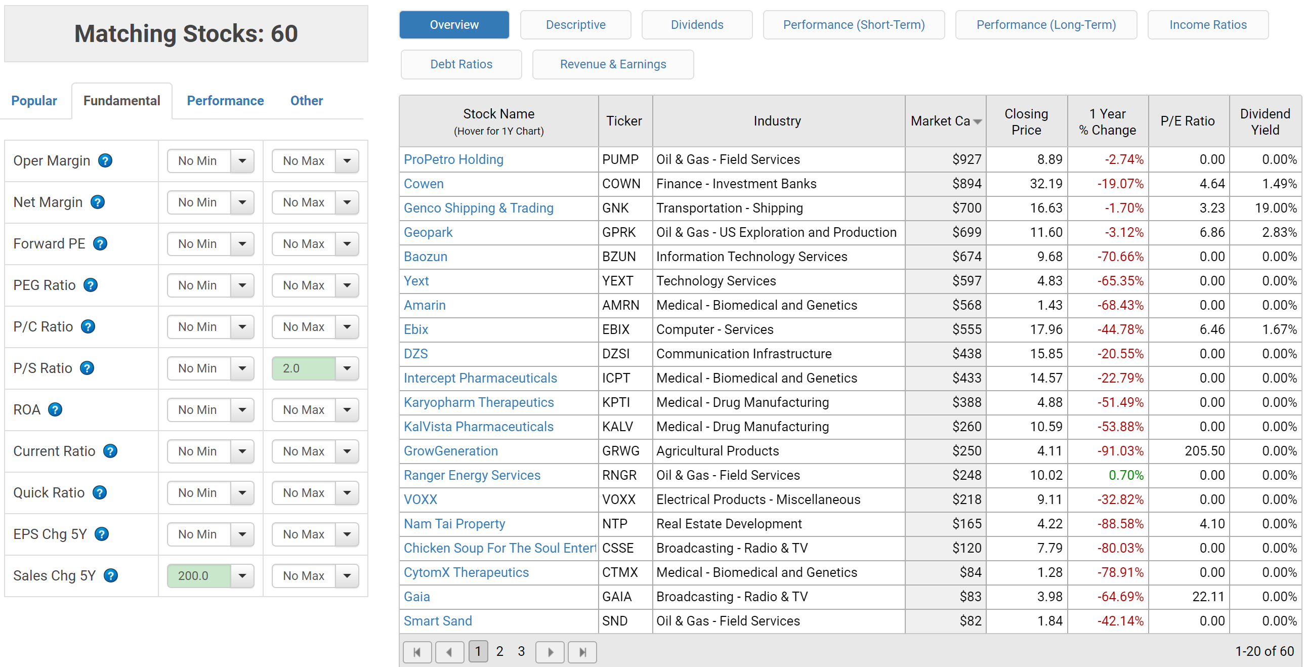 stock screener