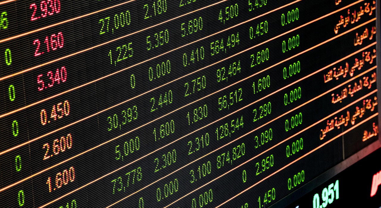 stock chart