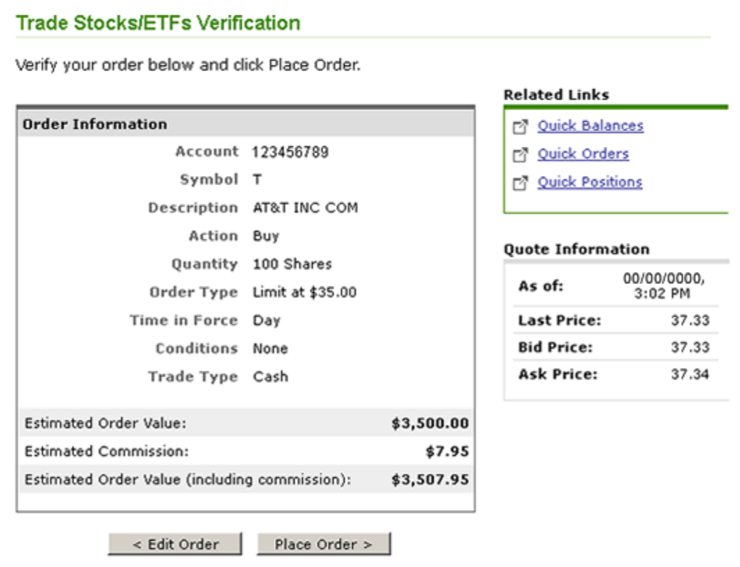 Fidelity order page outlining how to execute a trade