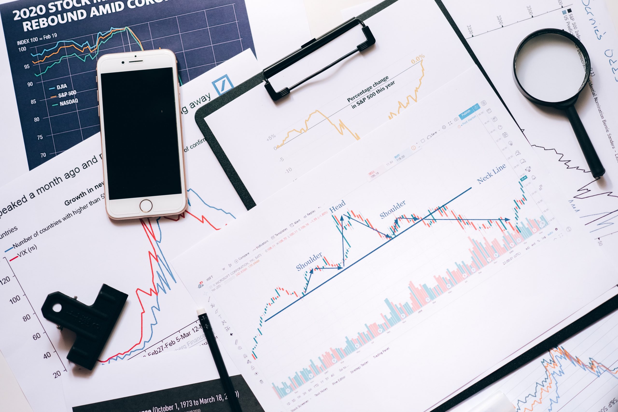 Reports with various charts