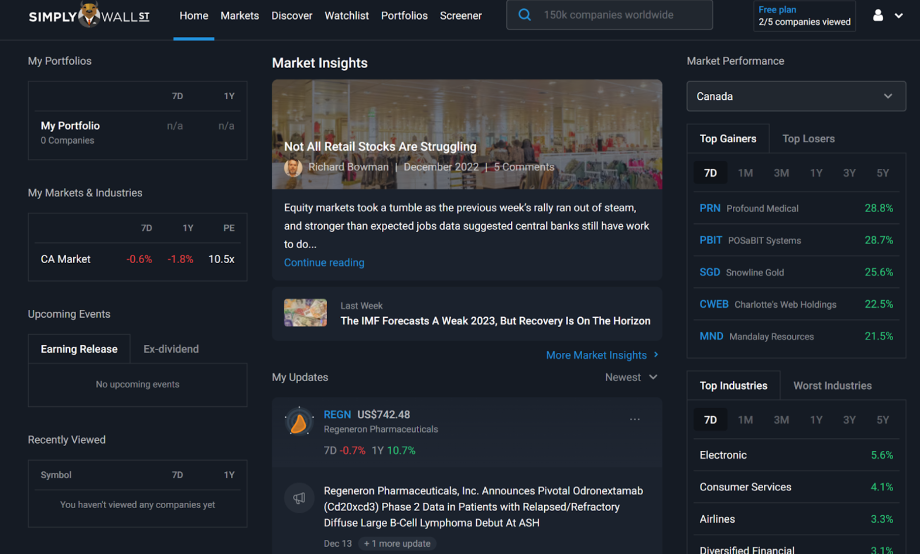 dashboard of simply wall street website