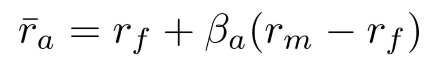 The Expected Return of an Asset Formula