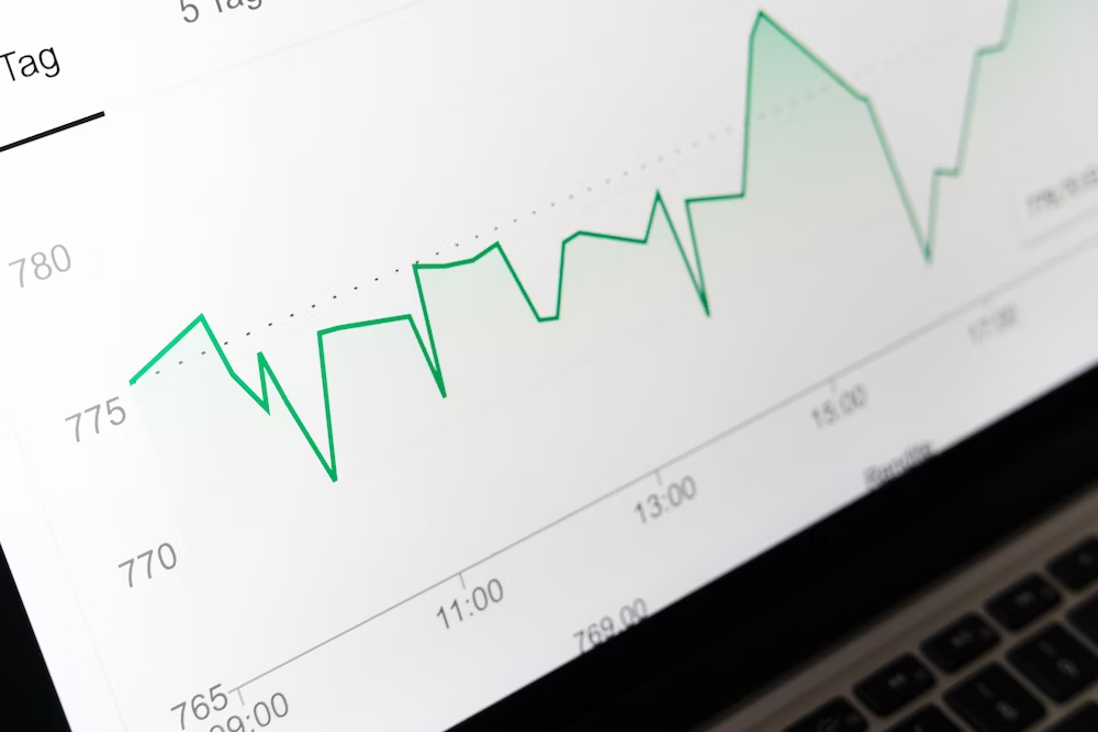 stock performance
